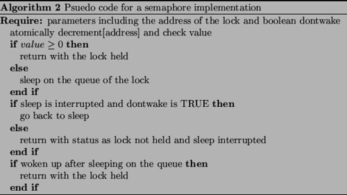 \begin{algorithm} % latex2html id marker 53\caption{Psuedo code for a semaphor... ... queue} \STATE return with the lock held \ENDIF \end{algorithmic}\end{algorithm}
